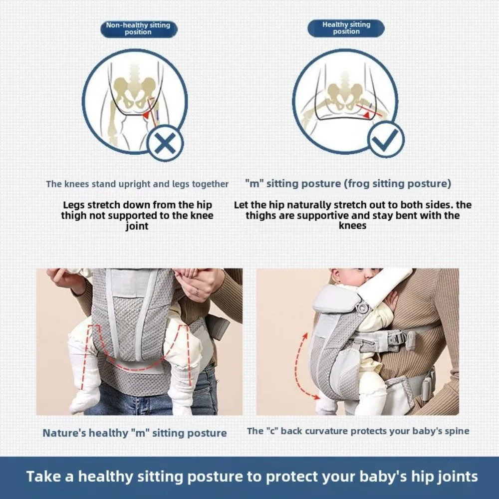 Baby Carrier Ergonomic Infant Multifunctional