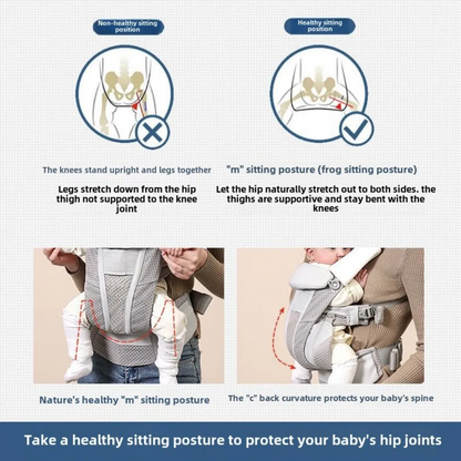 Baby Carrier Ergonomic Infant Multifunctional