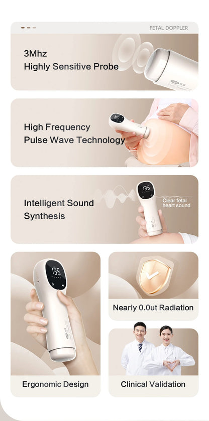 Monitor Pregnant Baby Heartbeat Data DSP Technology