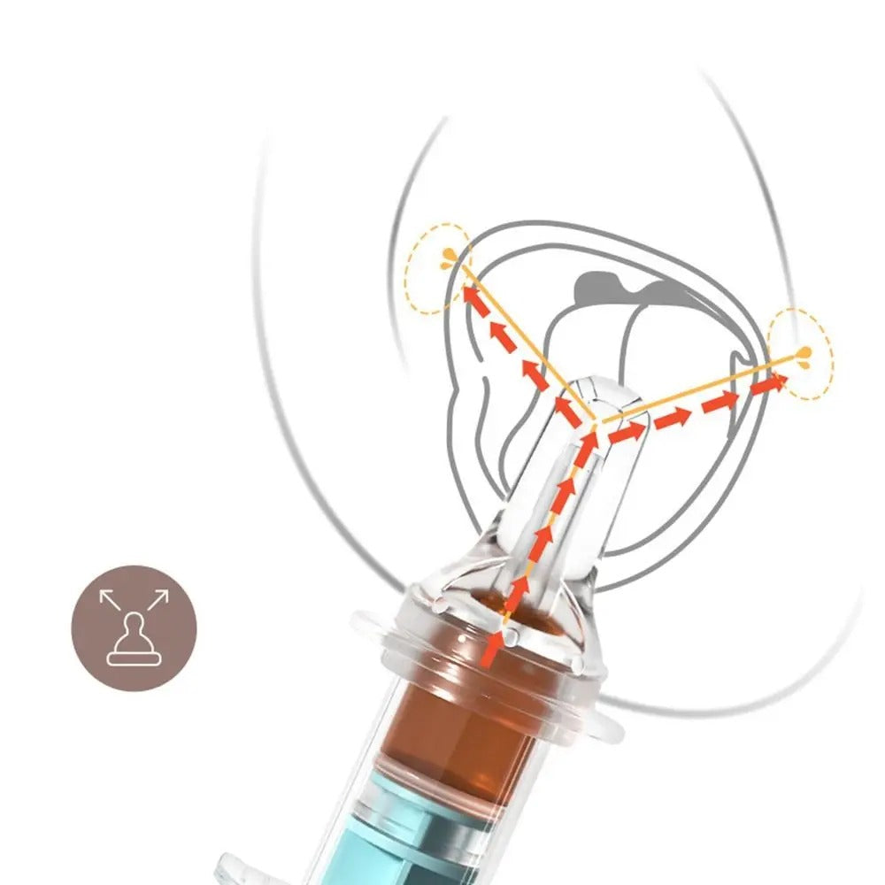 Safety Toddler Medicine Dropper Type Feeder