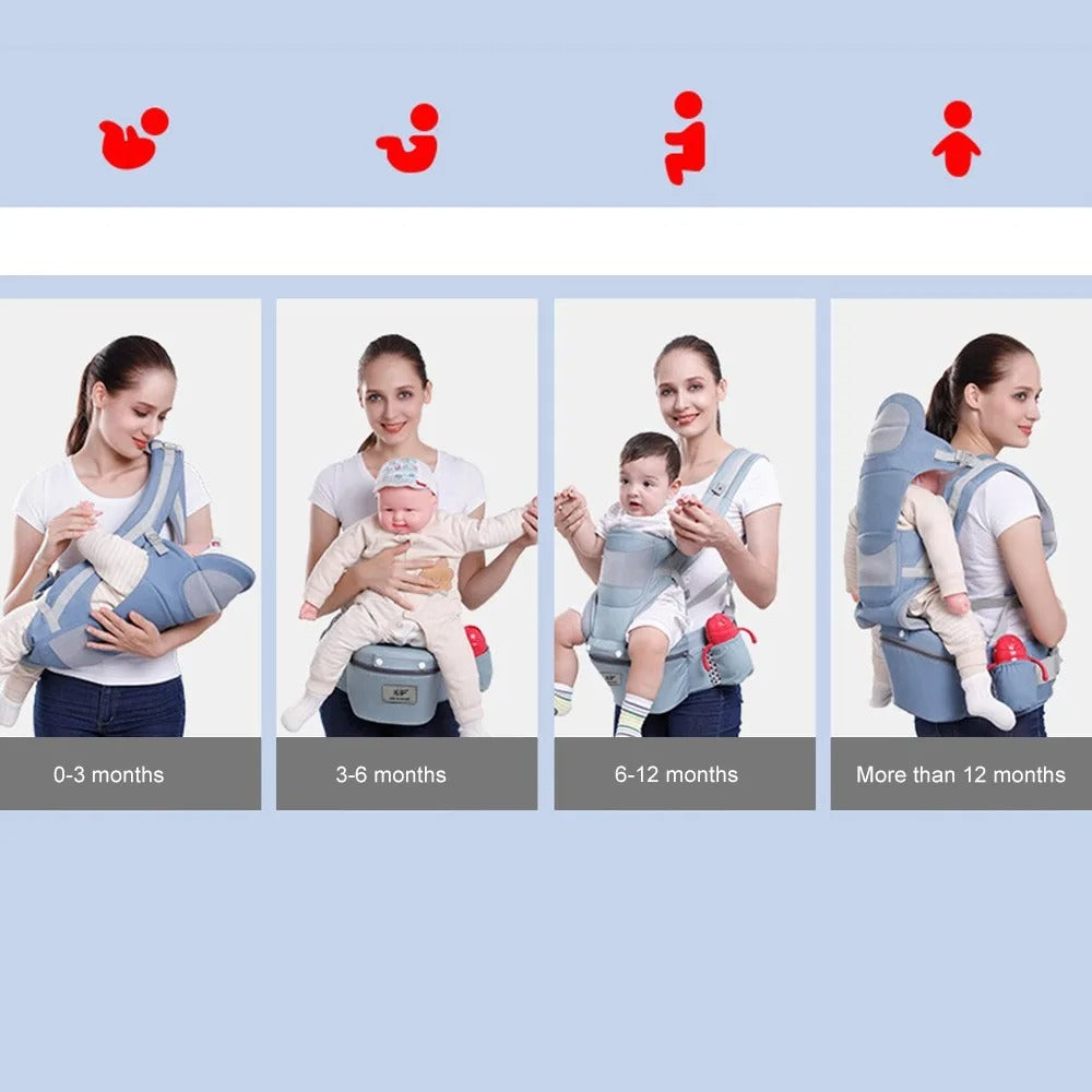 Newborn Ergonomic Baby Carrier Backpack.