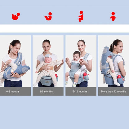 Newborn Ergonomic Baby Carrier Backpack.